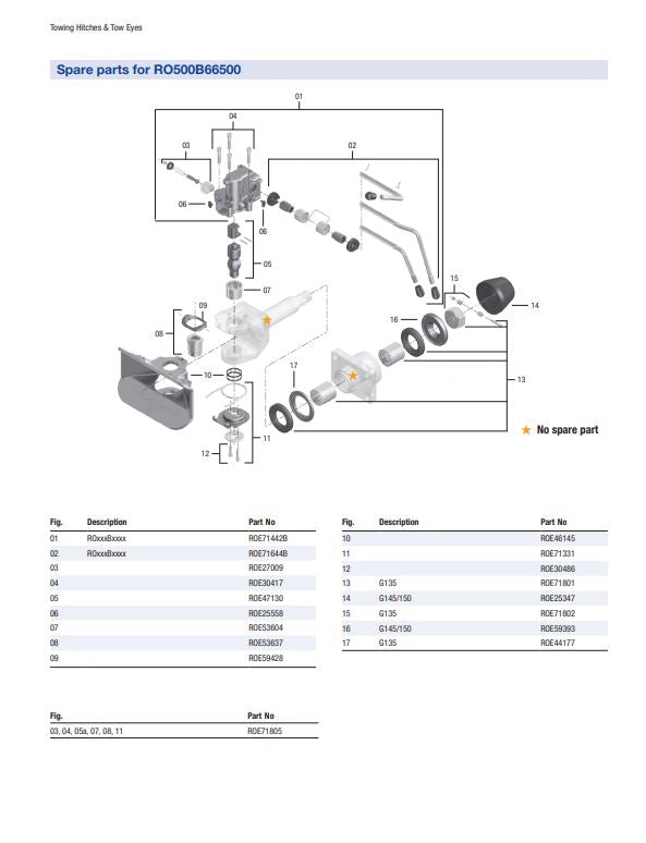 RO500B66500 - ROCKINGER COUPLING