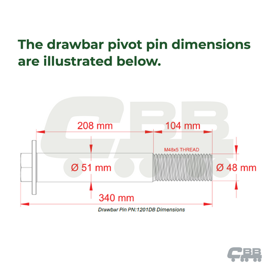 DRAWBAR PINS AND BUSH SET- 2 SIDES - POLYURETHANE - RED